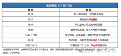 2024年AMC10/12競(jìng)賽（A卷）機(jī)考操作手冊(cè)已出！