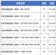 2025袋鼠數(shù)學(xué)競賽最新培訓(xùn)課程！