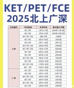 2025年KET/PET考試時(shí)間、考試流程介紹！