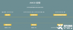 AMC8競賽考前沖刺課程，8小時沖刺獎項！