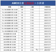 AMC8競賽培訓(xùn)課程介紹，優(yōu)質(zhì)機構(gòu)推薦！