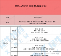 AMC10數(shù)學(xué)競(jìng)賽一次介紹清楚，歷年AMC10真題領(lǐng)取！