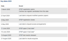 2025年STEP筆試時間安排！STEP數(shù)學考試考什么？