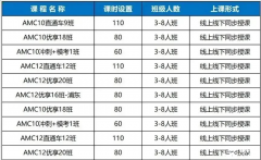 2025年AMC10競賽培訓(xùn)輔導(dǎo)課程推薦，課程安排介紹！