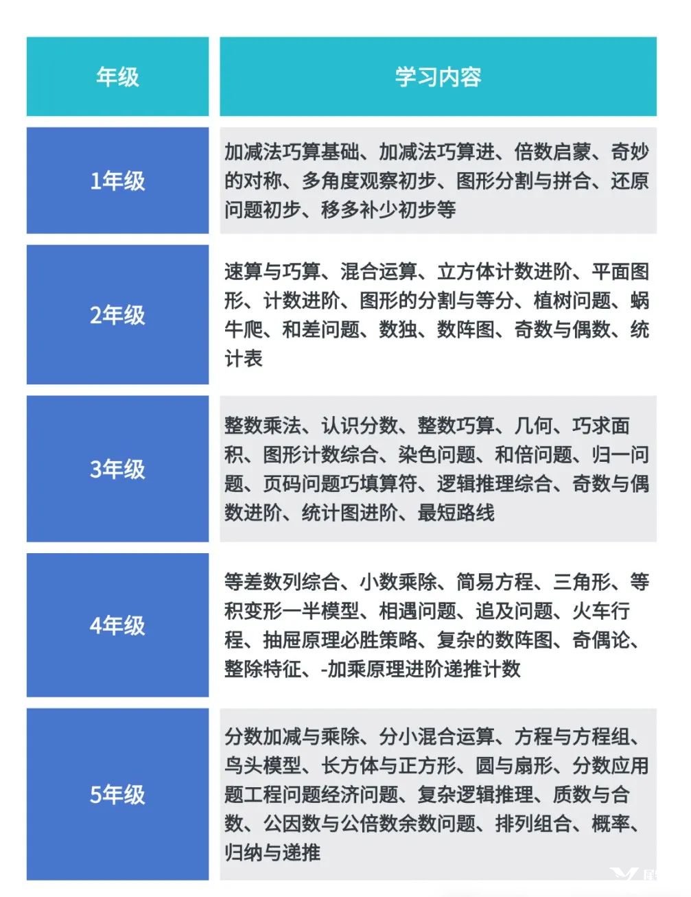 企業(yè)趣味插畫風(fēng)面試攻略小紅書配圖.png