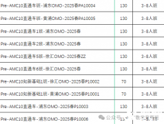 AMC10數(shù)學(xué)競(jìng)賽培訓(xùn)課程及備考規(guī)劃！