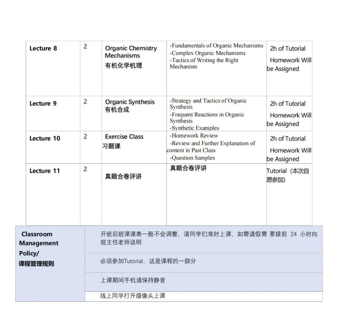 CCC化學競賽都考啥？國際化學競賽有啥區(qū)別？附培訓課程