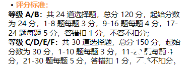 備考25年袋鼠數(shù)學競賽，10個常見問題解答！附袋鼠競賽歷年真題及培訓課程