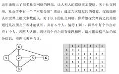 思維100全介紹！小升初備考指南~