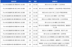 Pre-AMC8課程是什么?犀牛Pre-AMC8課程大綱